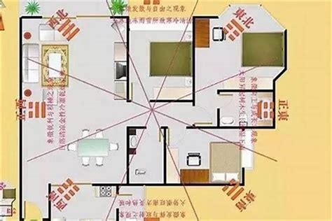 电房距离屋子风水|电房在住宅旁边的风水（没想到）